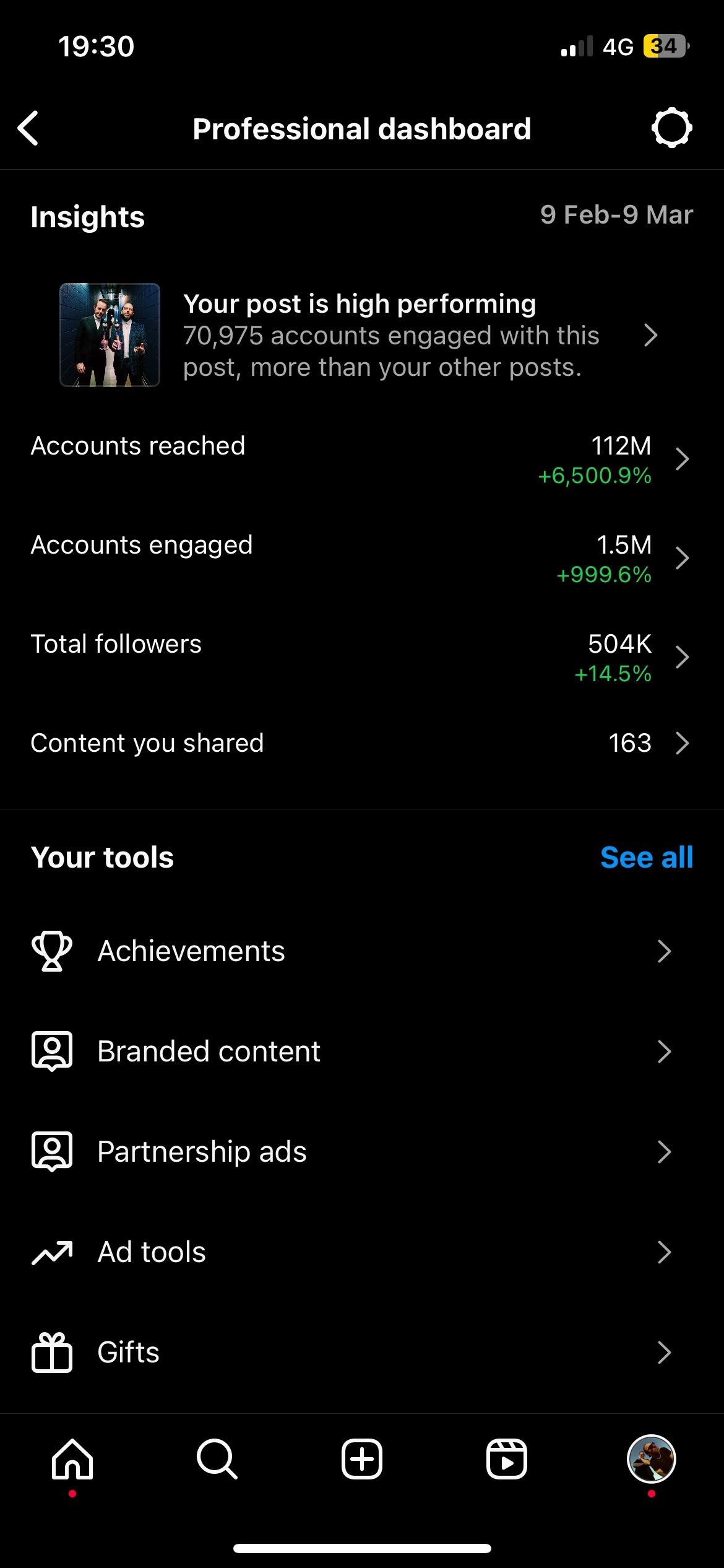 Performance dashboard